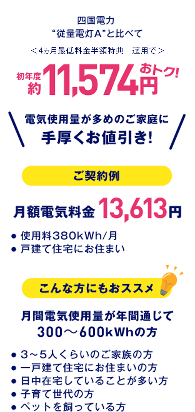 坊っちゃんプラン詳細