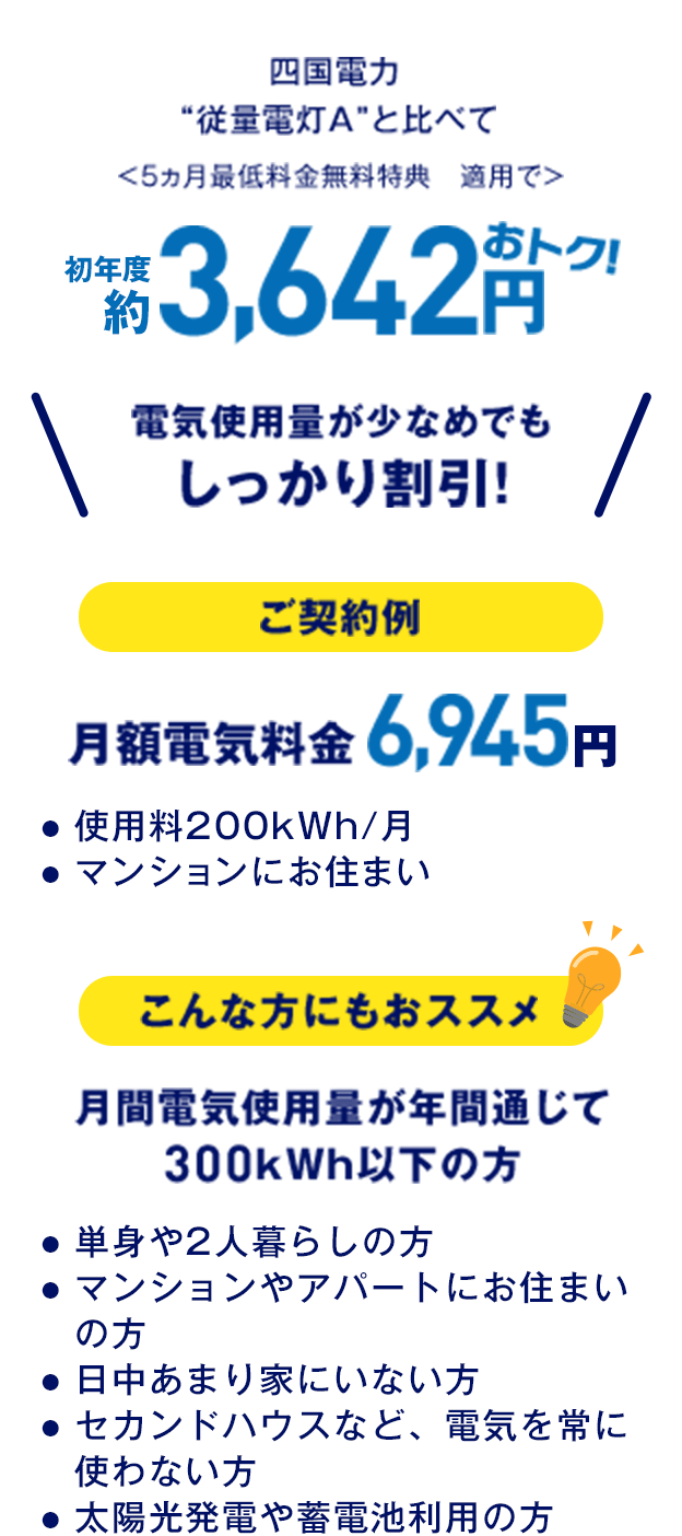 リトル坊っちゃん詳細