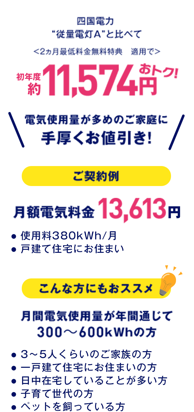 坊っちゃんプラン詳細