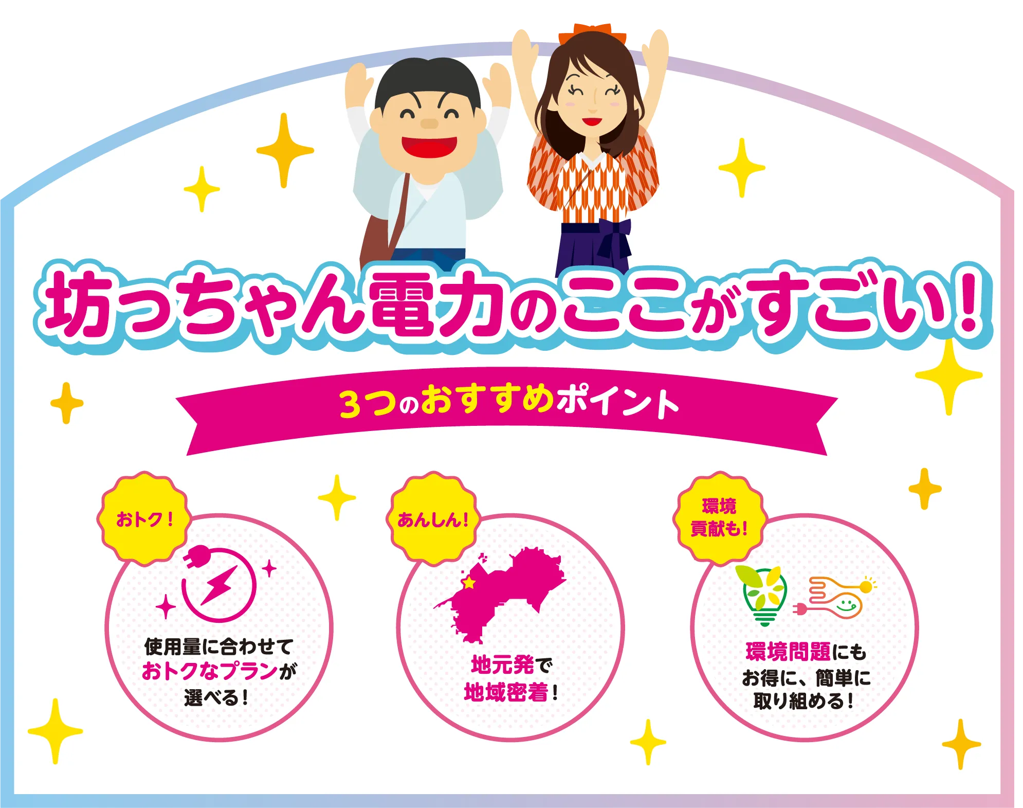 坊ちゃん電力のここがすごい！